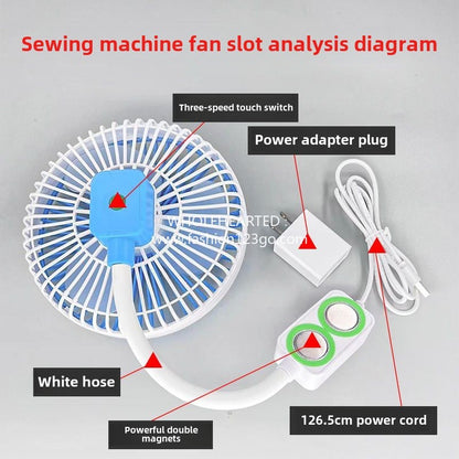 1278★  New sewing machine special fan 6.5 inches strong wind speed adjustable double magnet industrial flat car electric fan